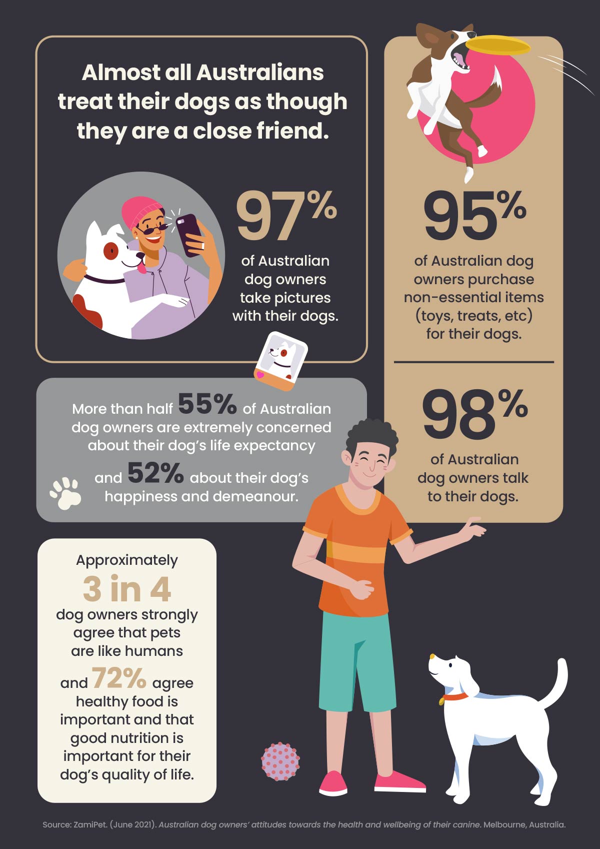 are pet owners healthier than non pet peers unveiling facts