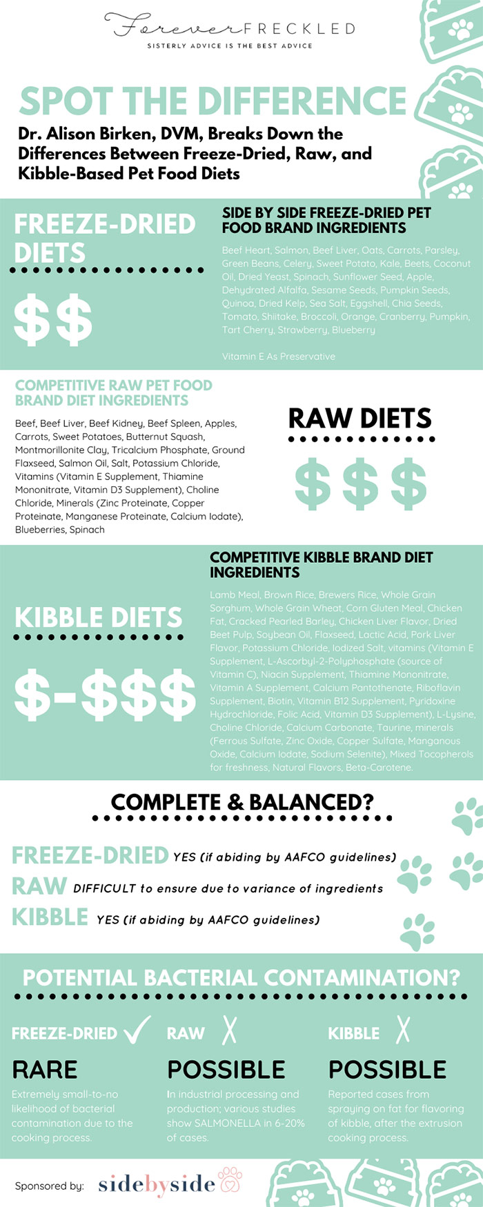 What are the Benefits of Freeze Dried Dog Food: Top Advantages