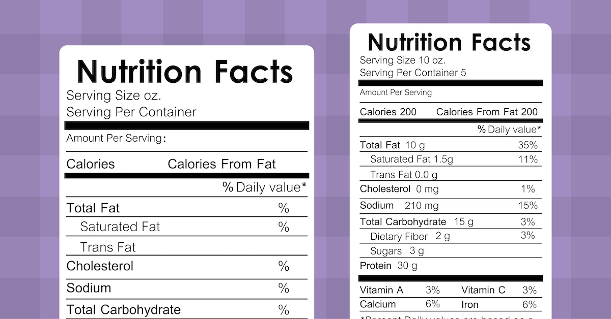 What is Meal in Dog Food: Understanding the Ingredients